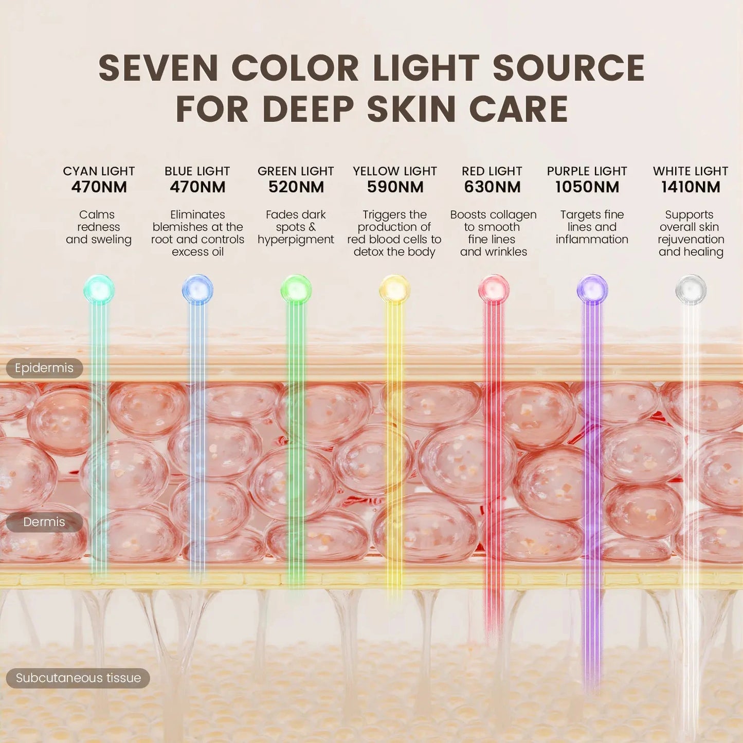 Velvia Radiance Facial Mask