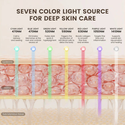 Velvia Radiance Facial Mask